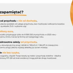 Ryczałt to forma opodatkowania, gdzie płacisz podatek od przychodu, nie od dochodu. Usługi doradcze ryczałt pomogą Ci zrozumieć limity i składki.
