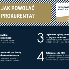 Jak powołać prokurenta w spółce? Kroki: uchwała zarządu, zgoda prokurenta, przekazanie aktu, zgłoszenie do KRS.
