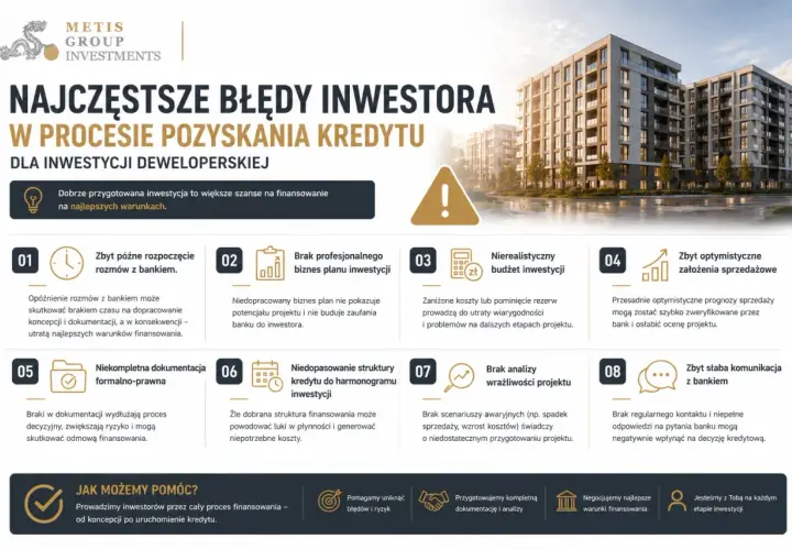 Błędy inwestora w procesie pozyskania kredytu na inwestycje deweloperskie. Zapewniamy profesjonalne finansowanie inwestycji deweloperskich.
