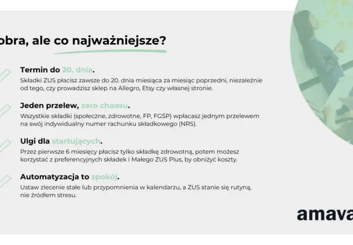 Jak płacić ZUS w działalności gospodarczej? Terminy, jeden przelew, ulgi dla startujących i automatyzacja. ZUS to rutyna, nie stres.