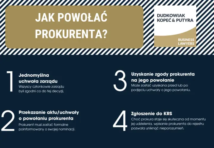 Jak powołać prokurenta w spółce? Kroki: uchwała zarządu, zgoda prokurenta, przekazanie aktu, zgłoszenie do KRS.