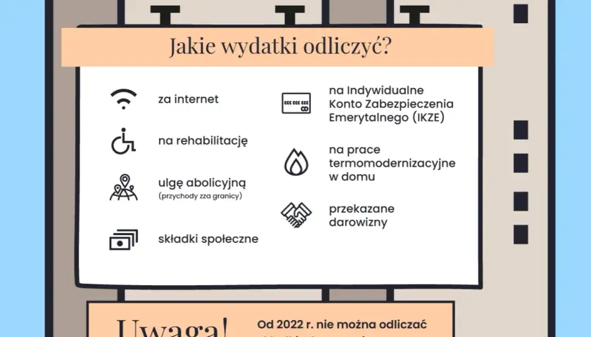 Jakie wydatki odliczyć? Internet, rehabilitacja, IKZE, termomodernizacja, darowizny. Pamiętaj o refakturze za media przy najmie prywatnym.
