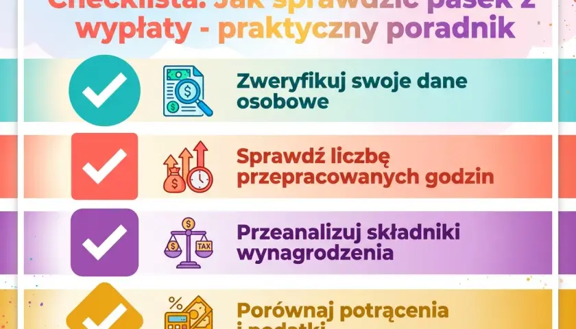 Checklista: Jak sprawdzić pasek z wypłaty. Zweryfikuj dane, godziny, składniki i potrącenia.