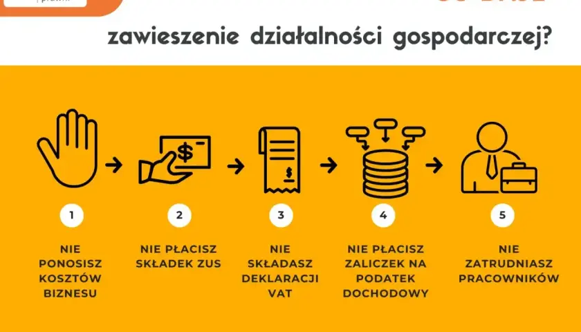 Zawieszenie działalności gospodarczej: nie ponosisz kosztów, nie płacisz składek ZUS, nie składasz deklaracji VAT, nie płacisz zaliczek na podatek dochodowy, nie zatrudniasz pracowników.
