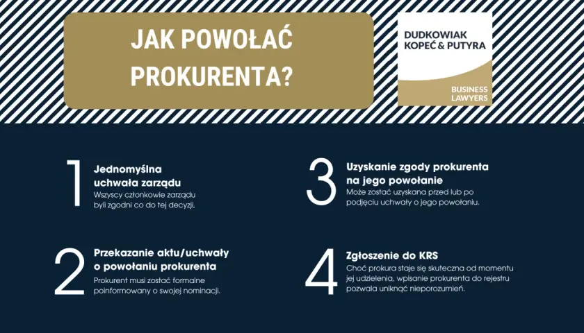Jak powołać prokurenta w spółce? Kroki: uchwała zarządu, zgoda prokurenta, przekazanie aktu, zgłoszenie do KRS.