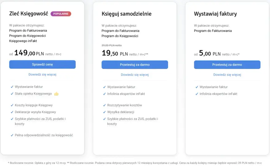 Rozliczenia B2B - Ile faktycznie zostaje po fakturze?