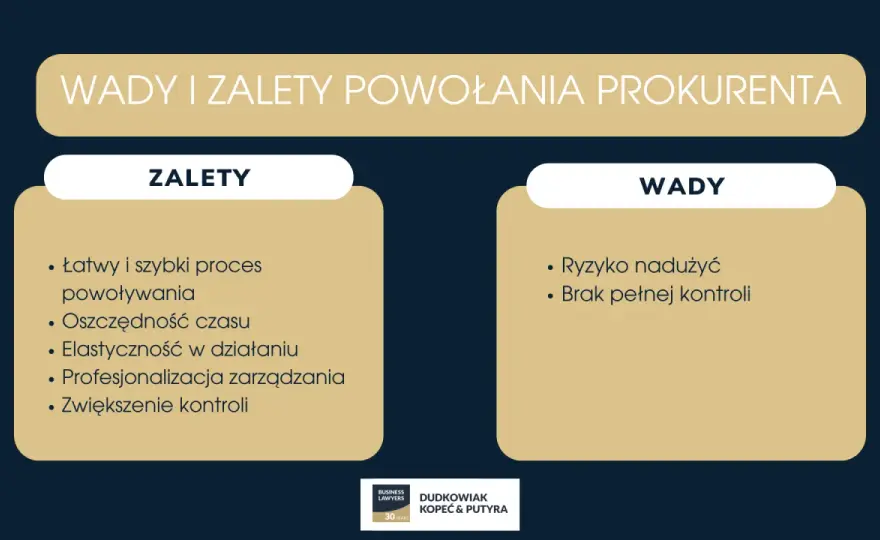 Prokurent - Kto to, co może i jak odciąża firmę?