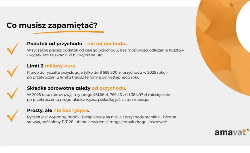 Ryczałt w doradztwie - 15% czy 17%? Sprawdź, co wybrać!
