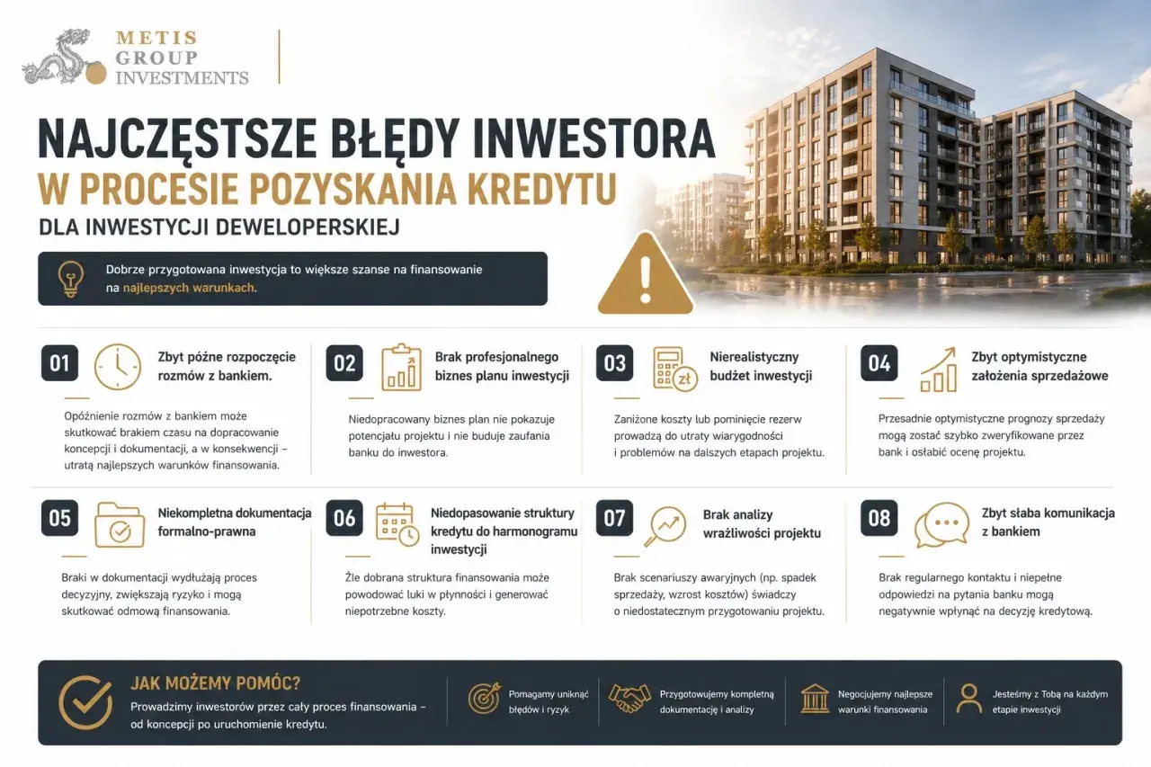 Błędy inwestora w procesie pozyskania kredytu na inwestycje deweloperskie. Zapewniamy profesjonalne finansowanie inwestycji deweloperskich.