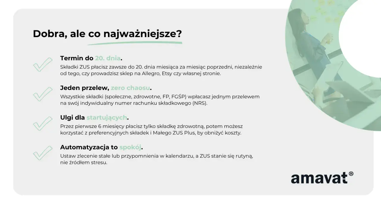 Jak płacić ZUS w działalności gospodarczej? Terminy, jeden przelew, ulgi dla startujących i automatyzacja. ZUS to rutyna, nie stres.