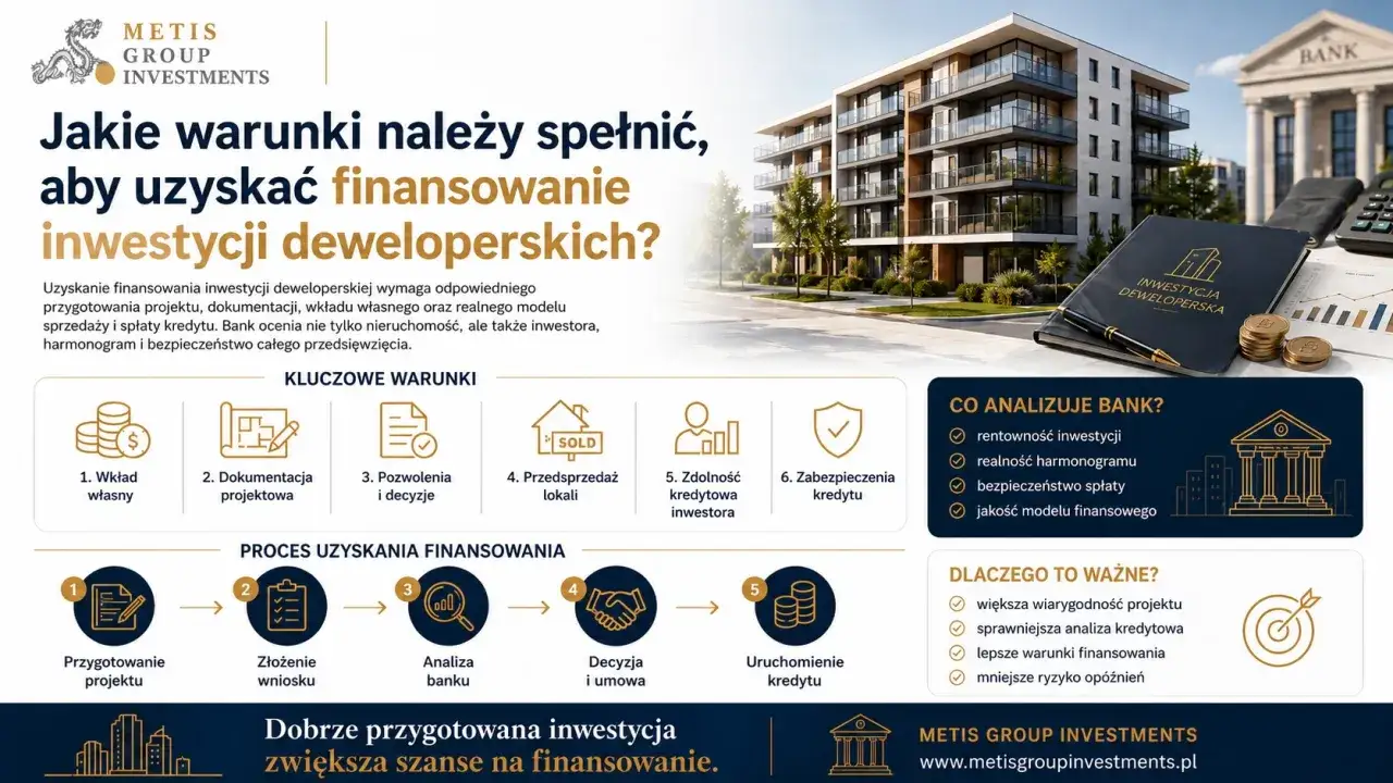 Jakie warunki są kluczowe dla uzyskania finansowania inwestycji deweloperskich? Sprawdź, co analizuje bank i dlaczego warto dobrze przygotować projekt.