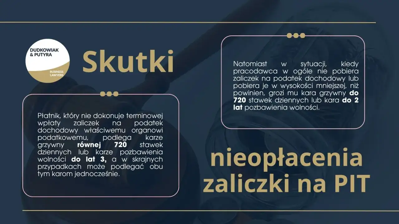 Sp&oacute;łka cywilna podatki: skutki nieopłacenia zaliczek na PIT. Grożą kary grzywny lub pozbawienie wolności.