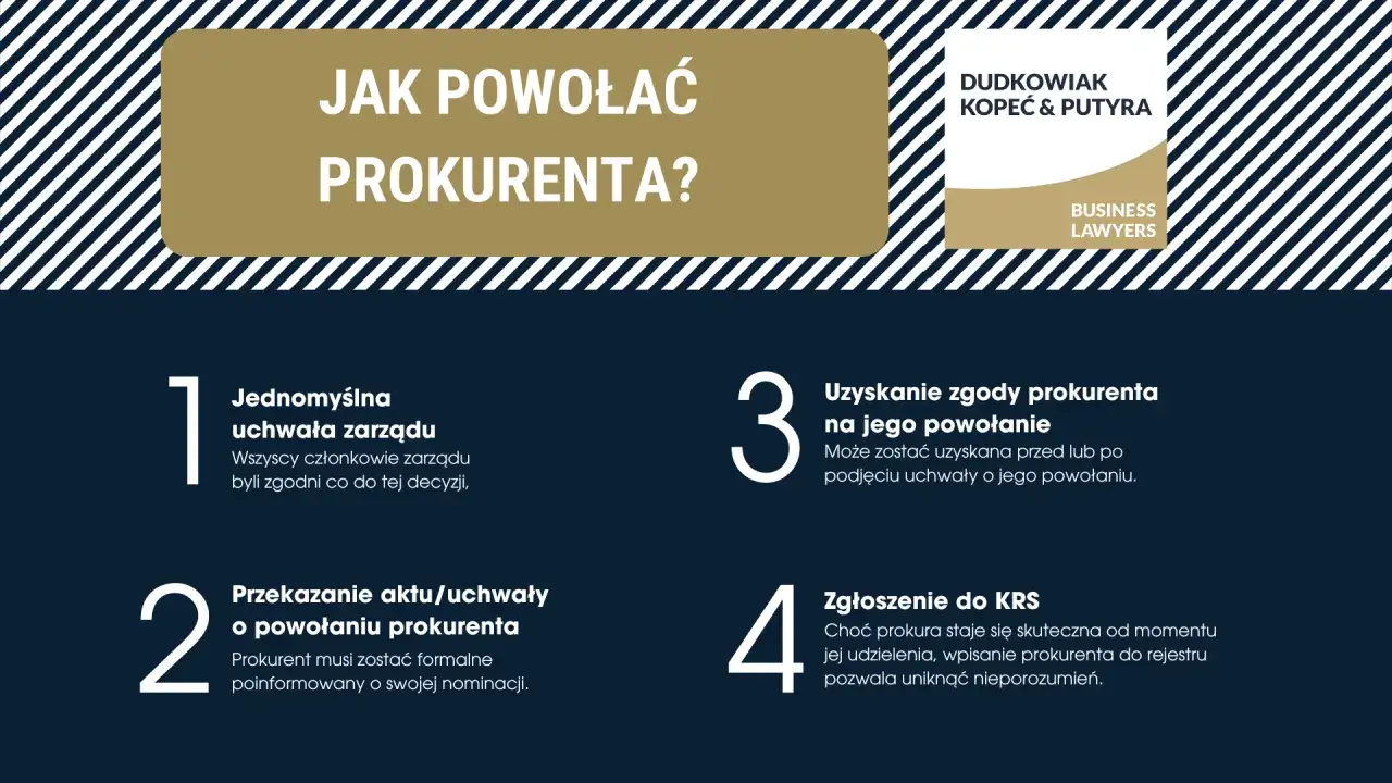Jak powołać prokurenta? Proces obejmuje jednomyślną uchwałę zarządu, zgodę prokurenta, przekazanie aktu i zgłoszenie do KRS.