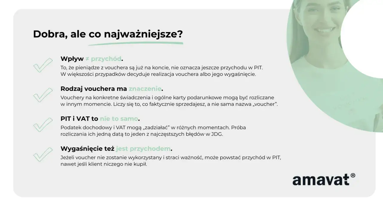 Karta podarunkowa w działalności gospodarczej: kiedy przych&oacute;d, a kiedy nie? Wyjaśnienie wpływu, rodzaju i wygaśnięcia vouchera na PIT.